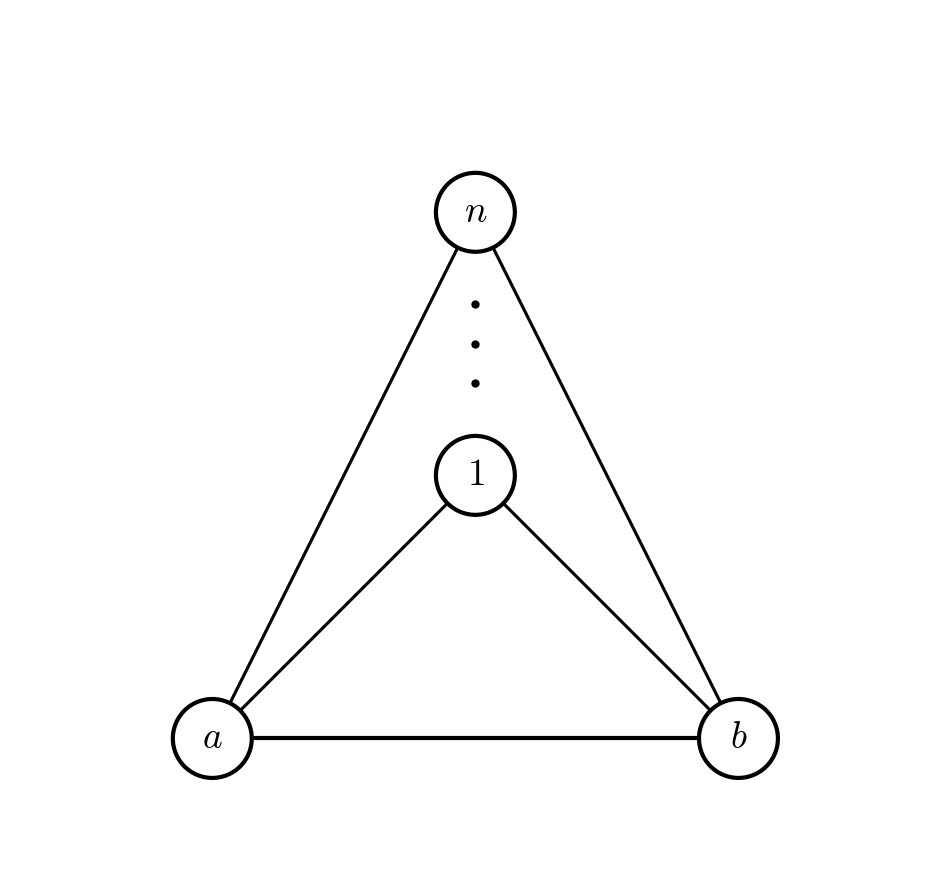 triangle_ivm_problme_graph